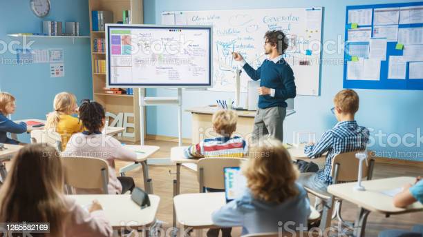 Elementary School Science Teacher Uses Interactive Digital Whiteboard to Show Classroom Full of Children how Software Programming works for Robotics. Science Class, Curious Kids Listening Attentively